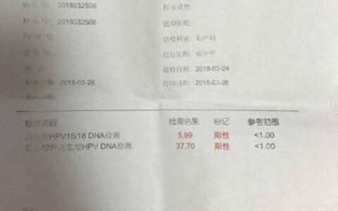 HPV套餐检查什么？一文读懂HPV检查的内容和意义