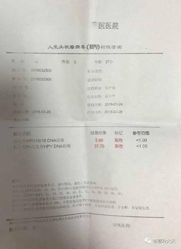 HPV套餐检查什么？一文读懂HPV检查的内容和意义