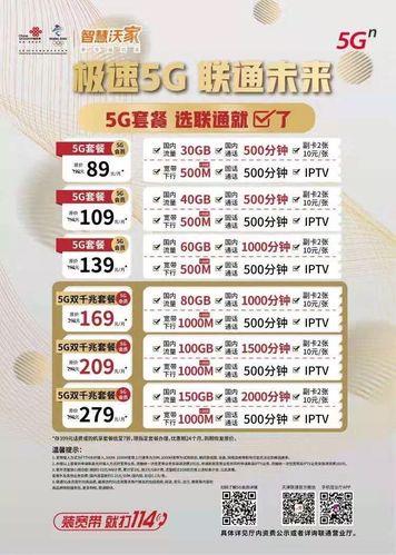 买的4G套餐可以用5G吗？看完这篇文章就知道了