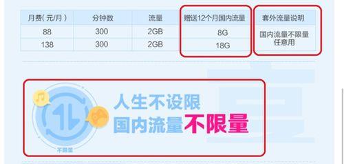 38元20G流量套餐，性价比超高，值得入手