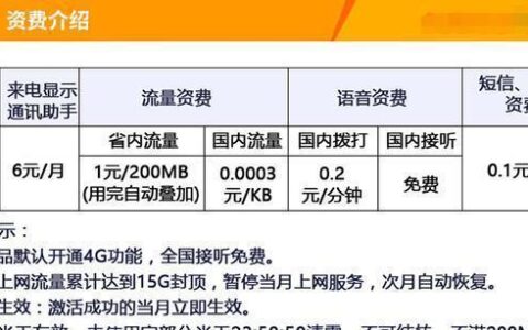 联通0元月租卡怎么样？看完这篇文章你就知道了