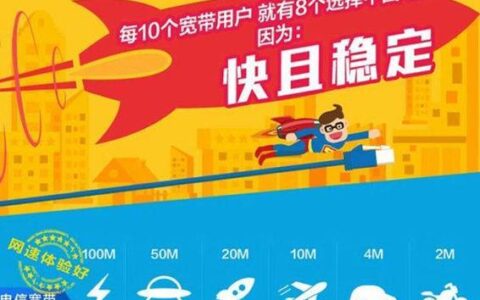 成都电信宽带360元一年怎么办理？