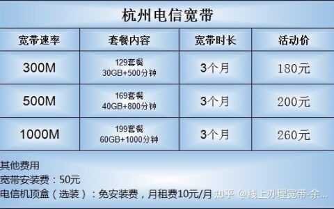 北京电信300兆宽带一年多少钱？