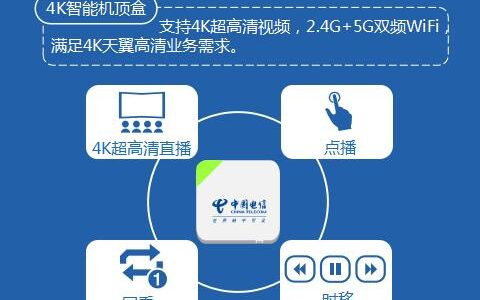 1000兆电信宽带，畅享高清影音体验