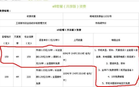 电信10000号可以改套餐吗？教你一招轻松搞定