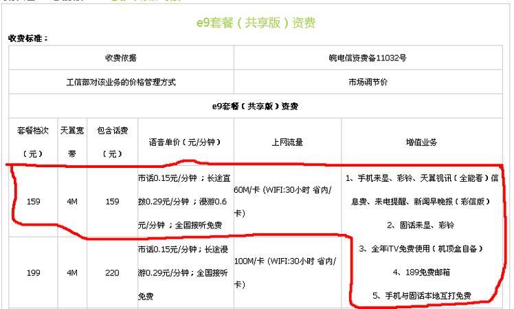 电信10000号可以改套餐吗？教你一招轻松搞定