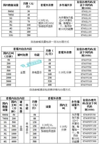 广东移动电话套餐介绍，满足不同用户需求