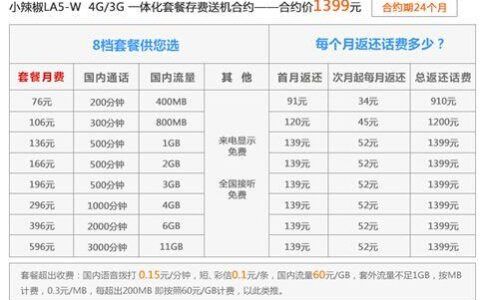 联通宽带什么套餐最划算？看完这篇文章就知道了