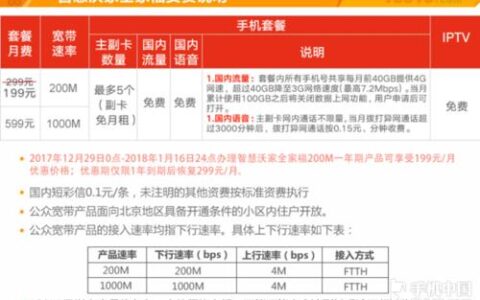 联通宽带全家福套餐，满足全家人的用网需求