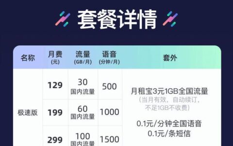 河南联通纯流量卡推荐，流量多、价格低、不限速