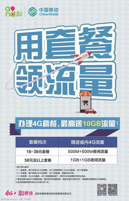 中国移动流量多套餐推荐，满足你的高流量需求