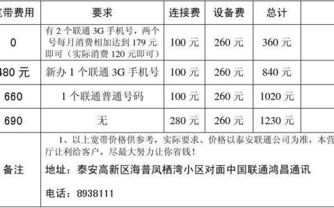 联通单宽带多少钱一年？2023年最新资讯