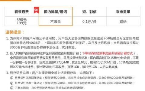 联通29元套餐内容详解，流量多通话全