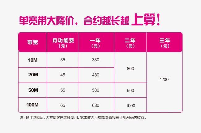 300M宽带移动宽带多少钱？