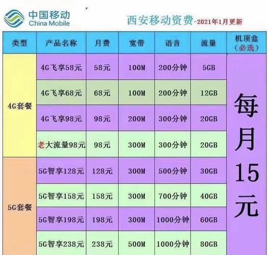 公司装移动宽带多少钱一年？