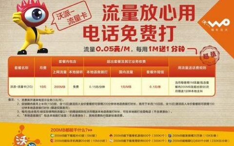 联通沃卡惠乐惠卡流量卡：超值流量、低价套餐，满足你的出行需求