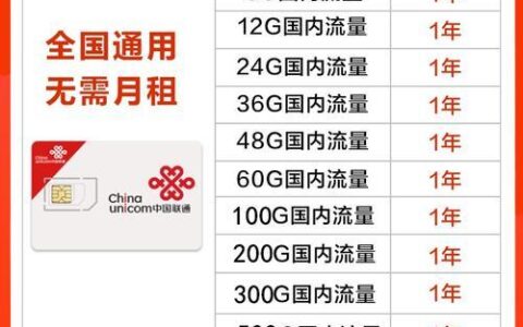 联通国内流量卡推荐，助你畅享高速网络