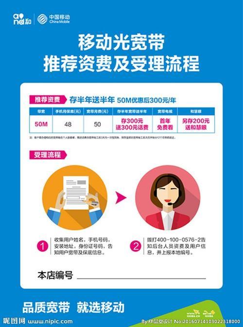 电信宽带办理攻略，一文教你搞定