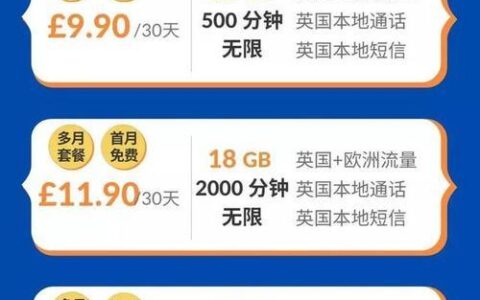 美国电话卡办理全攻略：线上线下各有优势，选择适合自己的套餐