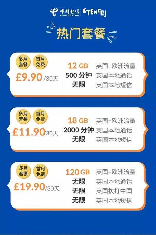 美国电话卡办理全攻略：线上线下各有优势，选择适合自己的套餐
