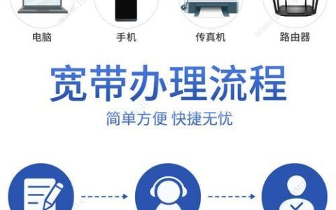 1000M电信宽带办理流程及注意事项