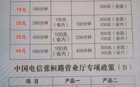 电信宽带办理流程详解，新装、续约、移机一次搞定