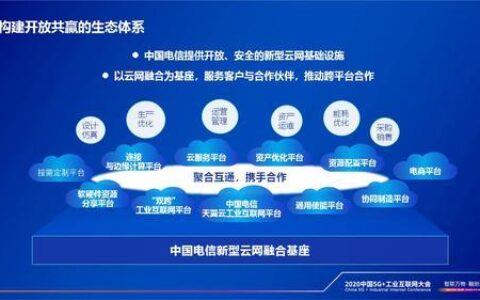 电信宽带商用助力企业数字化转型