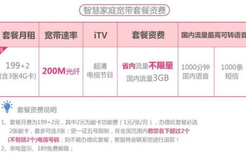 电信家庭套餐，满足全家上网需求