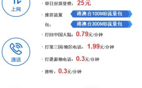 电信短信费多少钱一条？查看最新资讯