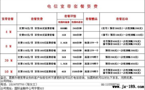 电信光纤宽带费用多少钱？看完这篇文章就懂了