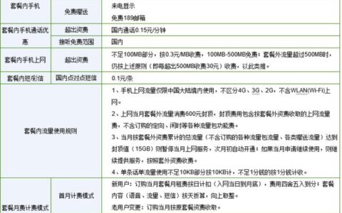 电信手机号最低套餐是多少钱一个月？