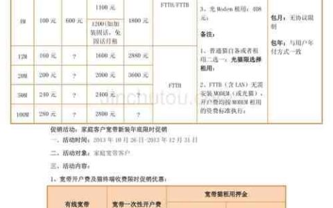 电信安装宽带要收费吗？收费标准是多少？