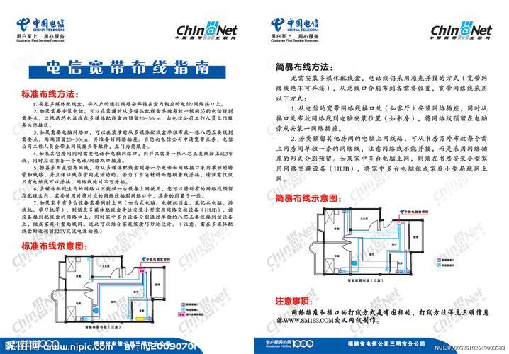 电信宽带网线办理流程及注意事项