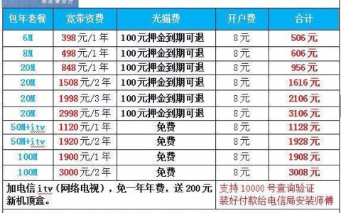 电信500兆光纤一年多少钱？看完这篇文章就知道了