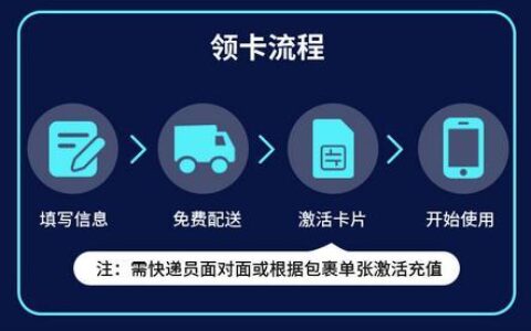 电信29元卡申请攻略，流程简单，优惠多多