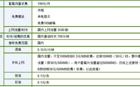 电信199套餐内容详解，性价比如何？