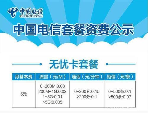 电信打电话免费套餐推荐，让你打电话再也不花钱