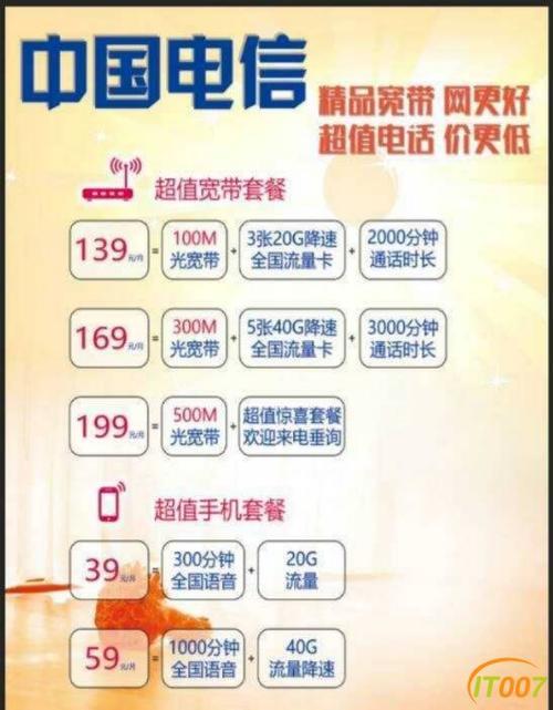 电信电话电视宽带套餐，一网打尽，尽享精彩