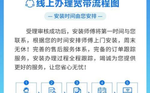 办理电信宽带怎么办理？