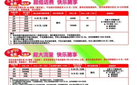 电信话费宽带套餐推荐，助你省钱又省心