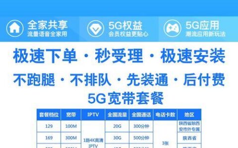 电信宽带怎么办最便宜？教你这几招，省钱又实惠