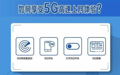 5G怎么开通电信？教你三种简单的方法