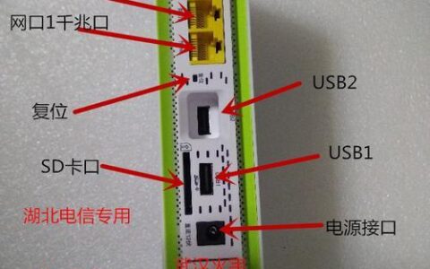 电信EPON是什么意思？看完这篇文章就懂了