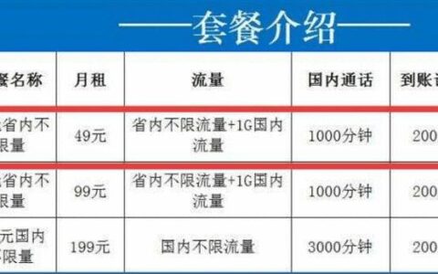 电信的流量便宜吗？看完这篇文章你就知道了
