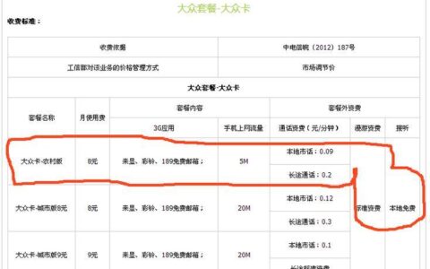 电信人工服务电话多少？2024年最新号码汇总