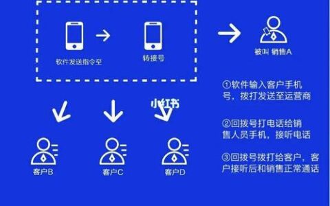 电话卡被封怎么办？教你3招解决封卡问题