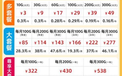 2023年随身WiFi套餐价格表，流量多、价格低、信号好