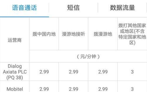 移动wifi多少钱一个月？看完这篇文章就知道了