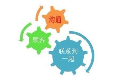 4008155555：企业沟通的利器