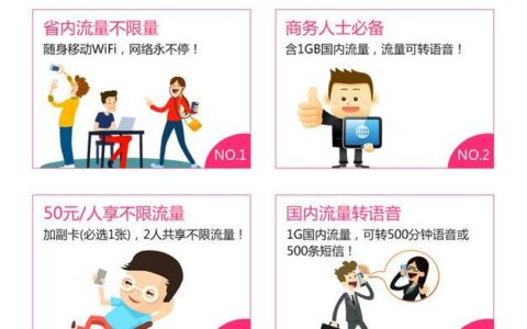流量不够用？教你如何买流量更划算